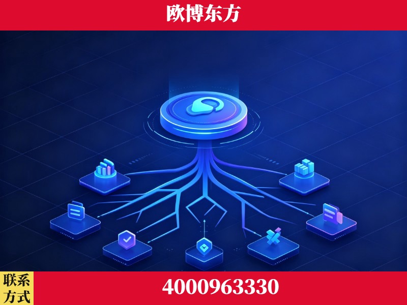 南宁-技术优势:全网语义优化先驱者,自研多个系统确保技术先进性